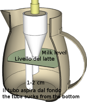 Jug photo
